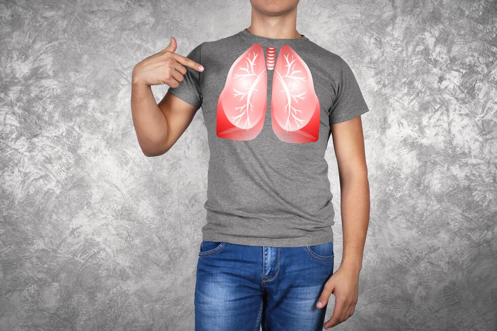 Απεικόνιση των ανθρώπινων πνευμόνων